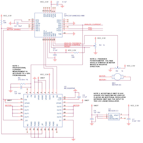 Closed-loop proportional controller example Closed-Loop Proportional Controller Example